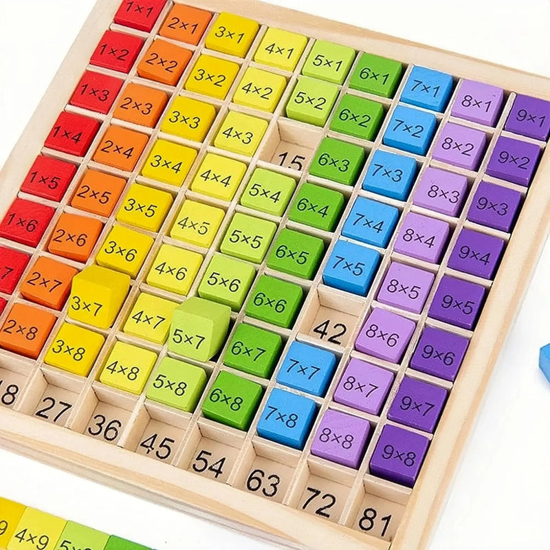 Mesa Multiplicadora de Matemática Montessori