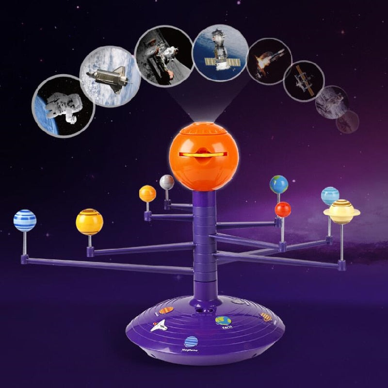 Sistema Solar Oito Planetas Com Luz e Projeção Montessori